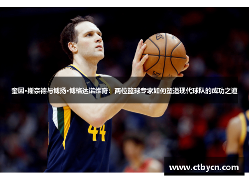 奎因·斯奈德与博扬·博格达诺维奇：两位篮球专家如何塑造现代球队的成功之道