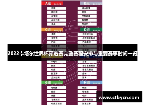 2022卡塔尔世界杯预选赛完整赛程安排与重要赛事时间一览