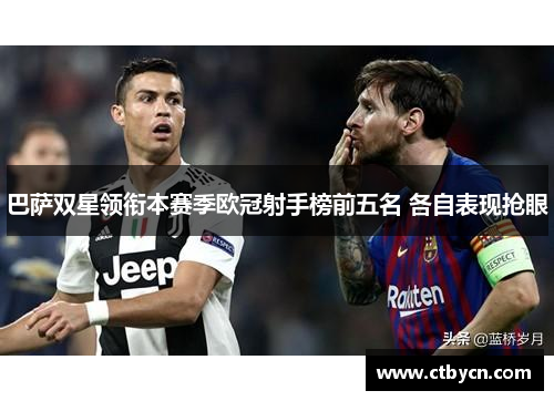巴萨双星领衔本赛季欧冠射手榜前五名 各自表现抢眼
