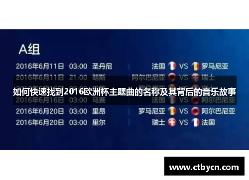 如何快速找到2016欧洲杯主题曲的名称及其背后的音乐故事