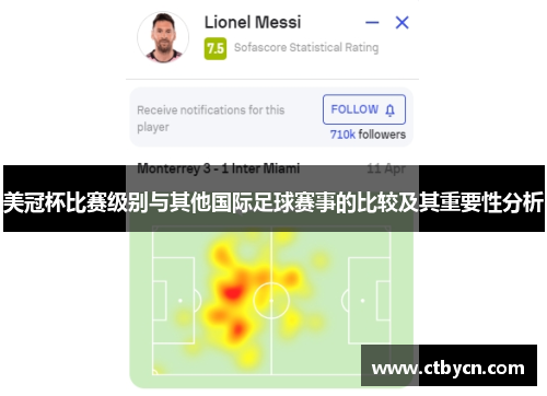 美冠杯比赛级别与其他国际足球赛事的比较及其重要性分析 美冠杯比赛级别与其他国际足球赛事的比较及其重要性分析