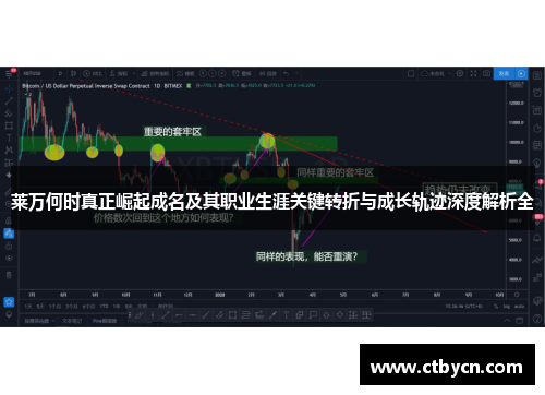 莱万何时真正崛起成名及其职业生涯关键转折与成长轨迹深度解析全 莱万何时真正崛起成名及其职业生涯关键转折与成长轨迹深度解析全