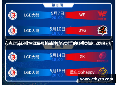 布克对阵职业生涯最具挑战性防守对手的经典对决与表现分析